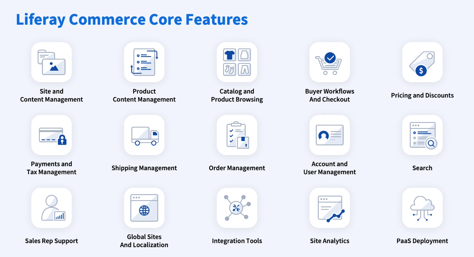 Liferay commerce core features